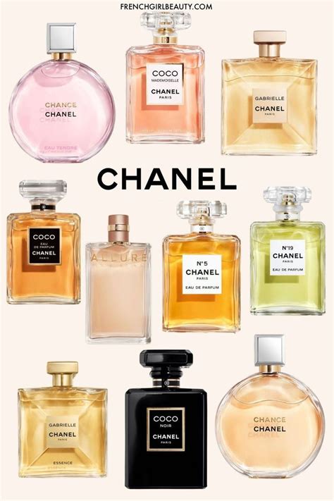 chanel perfume.|best chanel perfume for women.